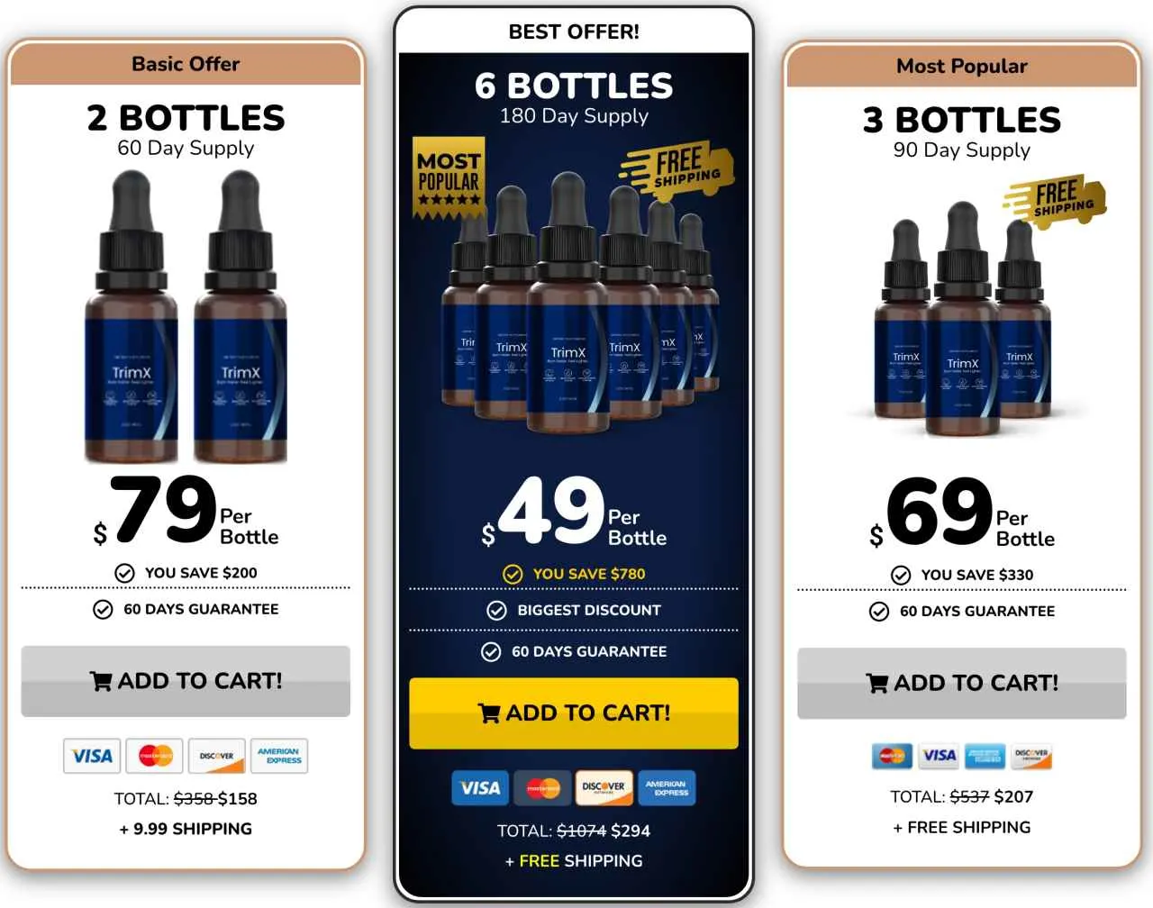 TrimX Shop Pricing USA 2026 — 1, 3 and 6 Bottle Packages